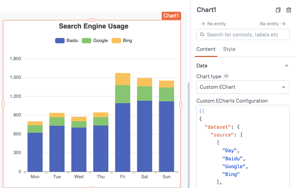 echarts