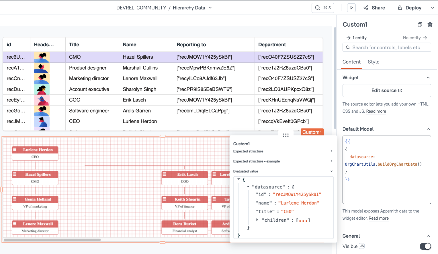 displaying airtable data in orgchart