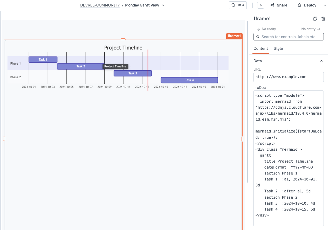 gantt chart