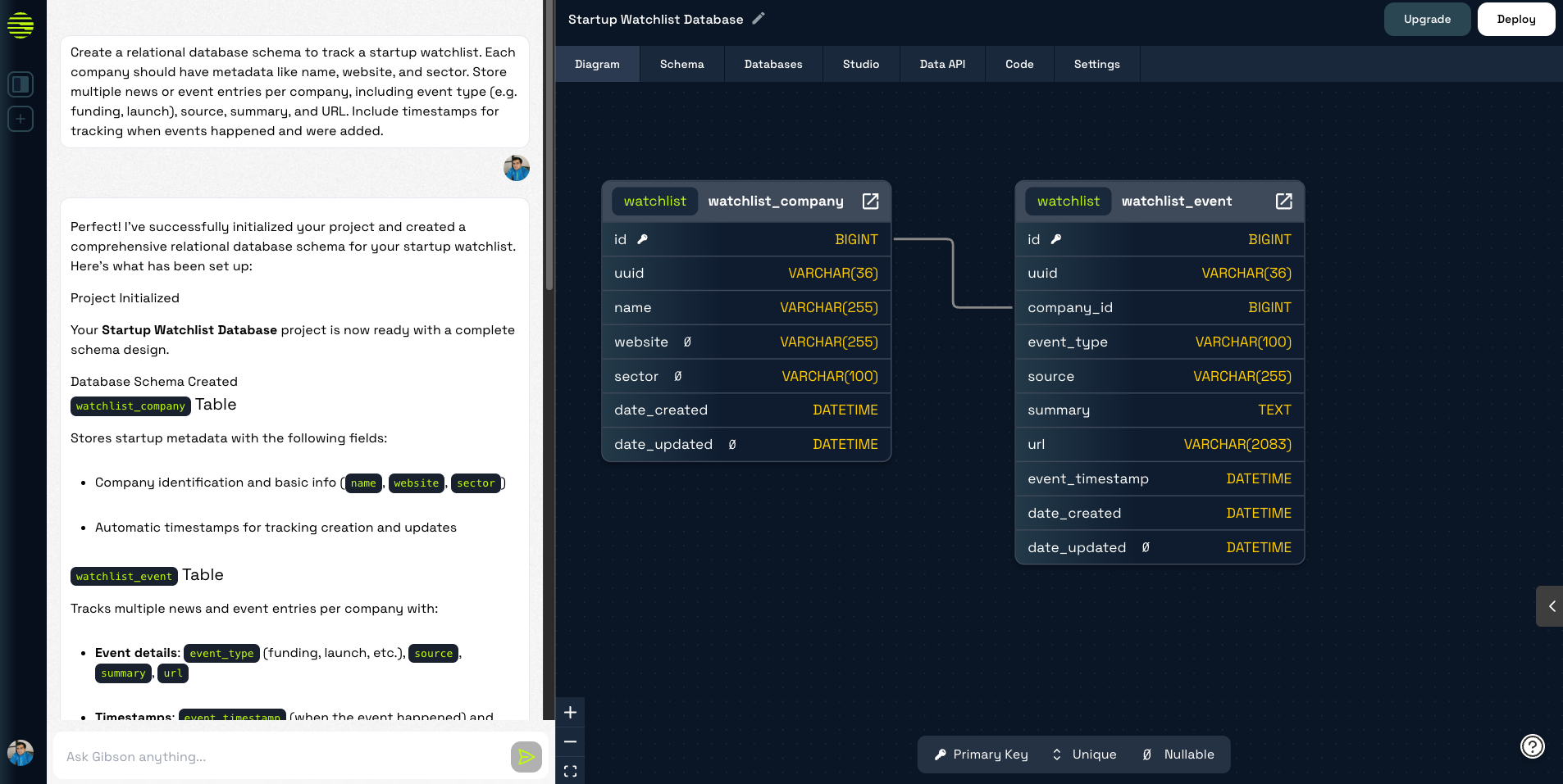 GibsonAI creates database schema for prompts