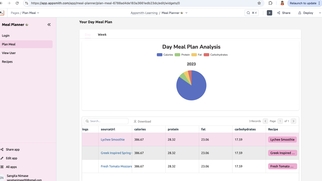 Plan Your Day/Week Meals & Find Recipes