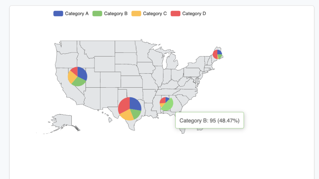 Echarts Map Pie Chart