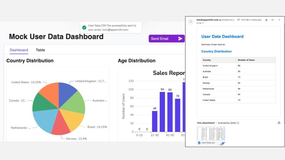 Send Email with Data As CSV