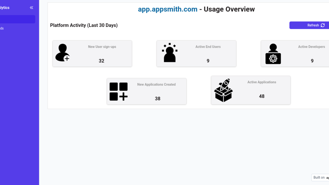 Appsmith Usage Analytics