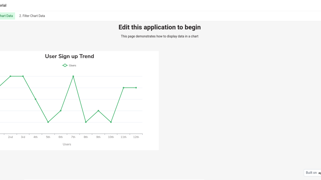 Charts Tutorial