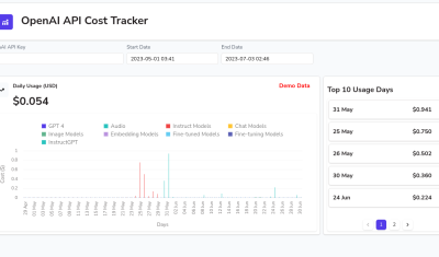 Openai Usage Dashboard cover image