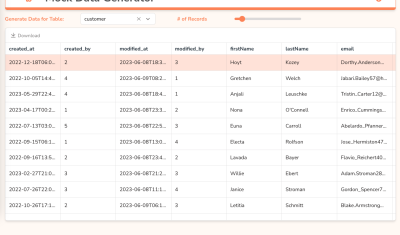 I built a mock data generator using ChatGPT, FakerJS and Appsmith, that saves data to Google Sheets cover image