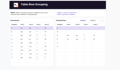 Building a Table with Row Grouping, Using Variable Mutations cover image