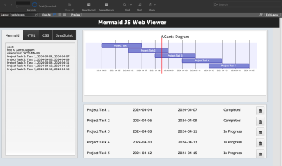 Building a Mermaid.js Gantt Chart in a Filemaker Web Viewer cover image