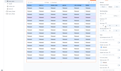 Easily Set Alternating Row Colors On Tables!   cover image