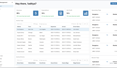 Fleet Management Template cover image