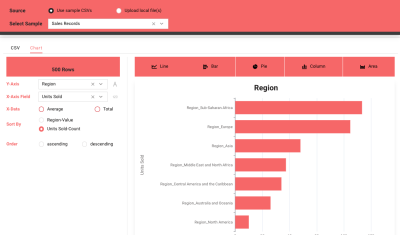 CSV Explorer cover image