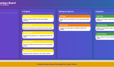 Kanban Board with Supabase cover image