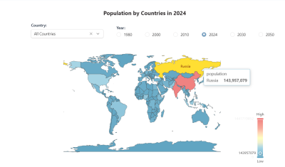 Population Maps by Custom Widget cover image