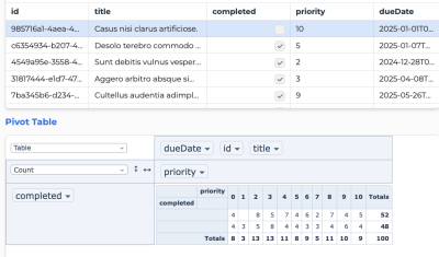 React Pivot Table cover image