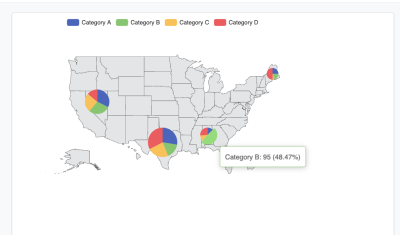 Echarts Map Pie Chart cover image