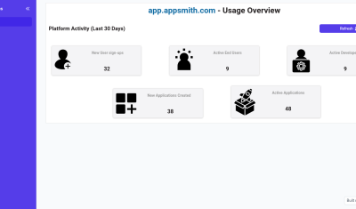 Appsmith Usage Analytics cover image