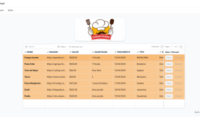 Cardapiogoodfood cover image