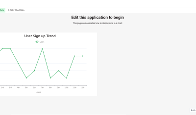 Charts Tutorial cover image