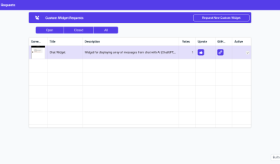 Custom Widget Requests cover image