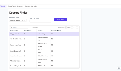 Dessertfinder cover image