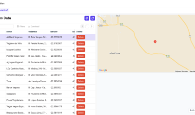 Gastrolook cover image