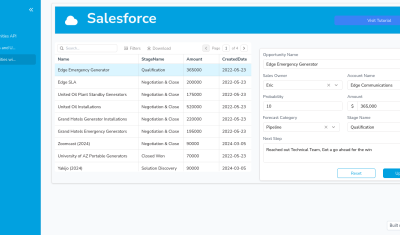 Salesforce Integration Tutorial cover image