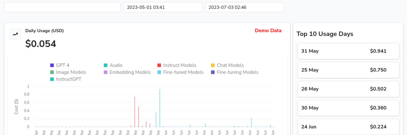 Hello World OpenAI: Crafting Accurate ChatGPT-Like Custom Search