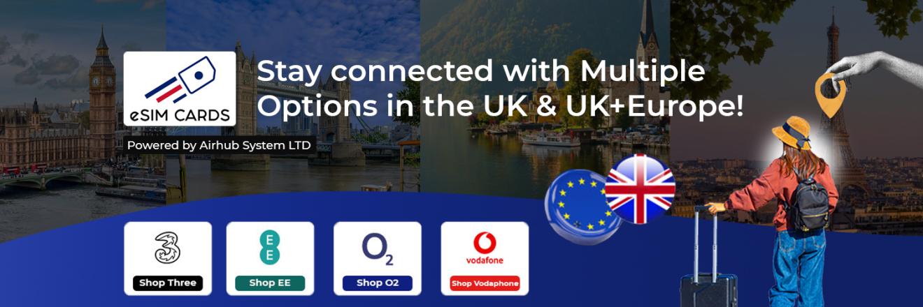 Cover image for ukeuropeesimcardsplans