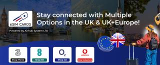 Cover image for ukeuropeesimcardsplans