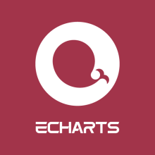 ehcarts logo