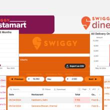 Track Your Swiggy Expenses with This App cover image