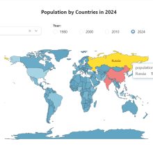 Population Maps by Custom Widget