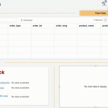 Display Real-Time Data From Kafka (Confluent Cloud) cover image