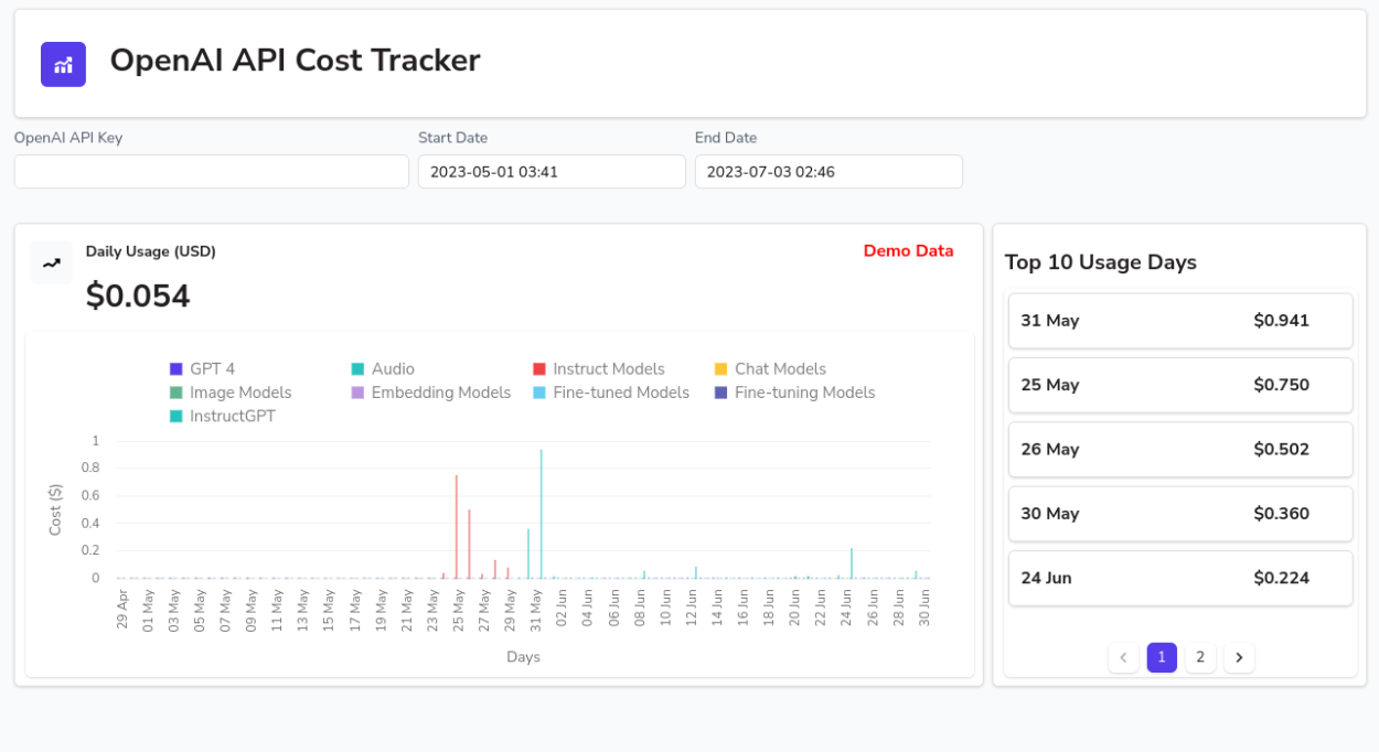 OpenAi Usage Tracker