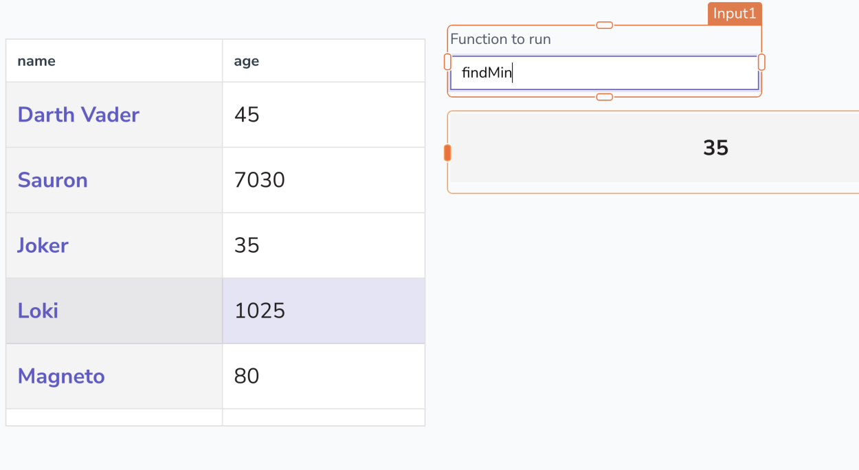 dynamic function call, single input