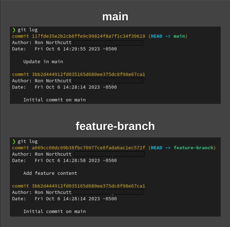 git rebase tutorial - main brnach vs feature branch