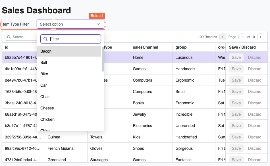 sales dashboard